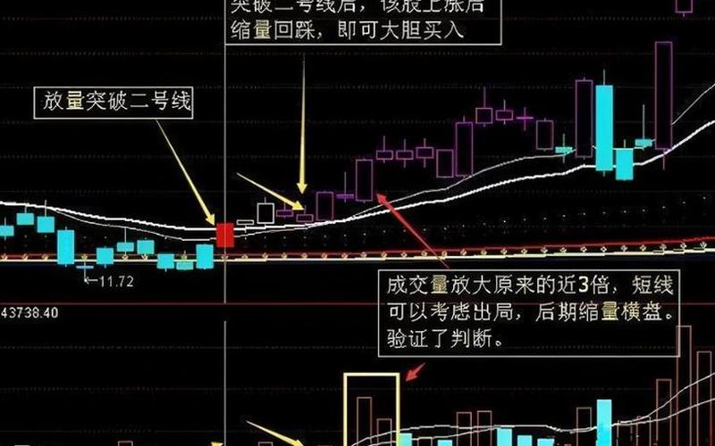 一阳吞三阴怎么玩-第1张图片-波音达手游百科