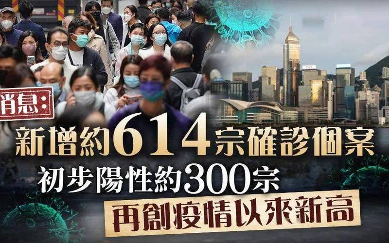 香港疫情最新情况 最新消息今天-第1张图片-波音达百科