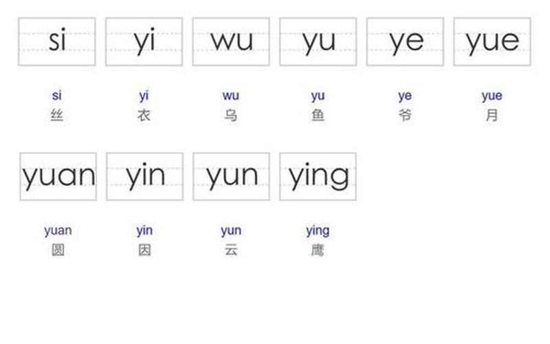 整体认读音节16个-第1张图片-波音达百科