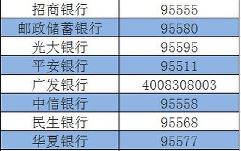 上海的区号是多少-第1张图片-波音达手游百科