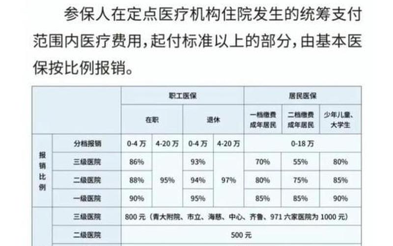每年交7000社保15年领多少钱-第1张图片-波音达百科