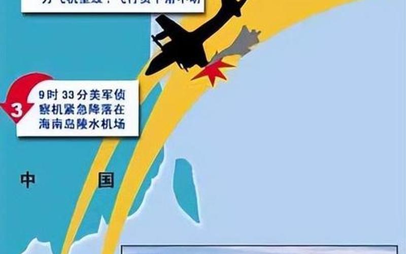 81192为什么要撞美国飞机-第1张图片-波音达百科