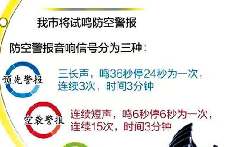 防空警报分为几种-第1张图片-波音达百科