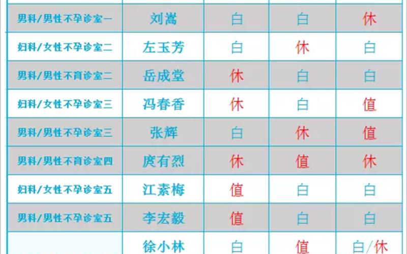 医院几点上班时间表-第1张图片-波音达百科