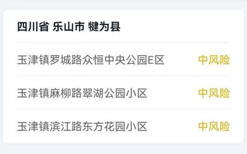 四川乐山疫情最新消息今天又封了-第1张图片-波音达百科