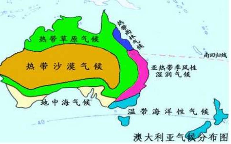 澳大利亚11月天气-第1张图片-波音达百科