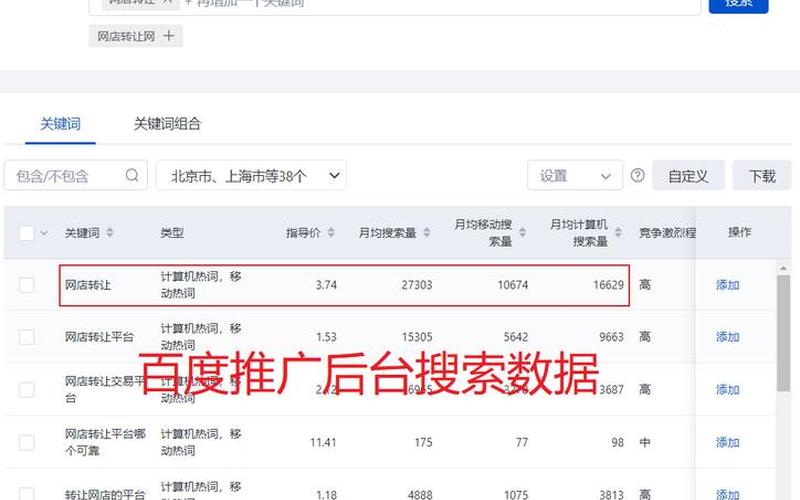 百度推广后台登陆-第1张图片-波音达百科