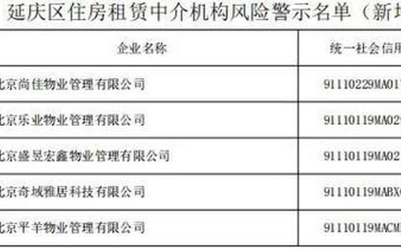 中国 *** 经纪人登录安居客-第1张图片-波音达百科