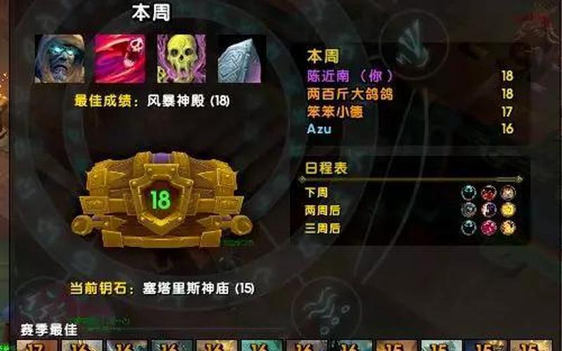 恶魔猎手属性加点-第1张图片-波音达百科