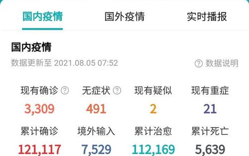 广西新冠疫情最新消息今天-第1张图片-波音达百科