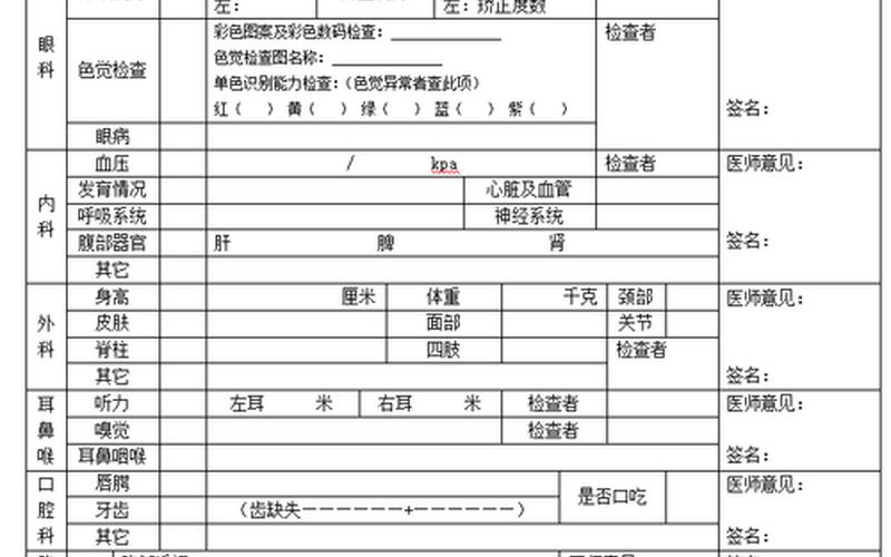 国家公务员体检项目-第1张图片-波音达百科