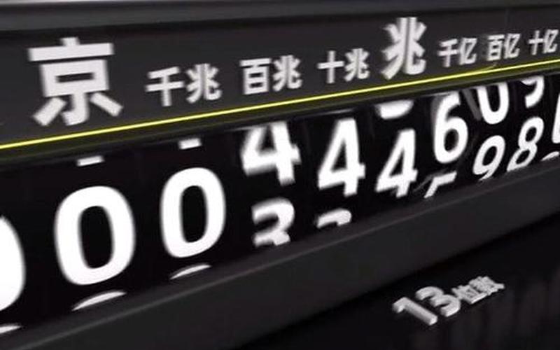 比古戈尔还大的数字-第1张图片-波音达百科