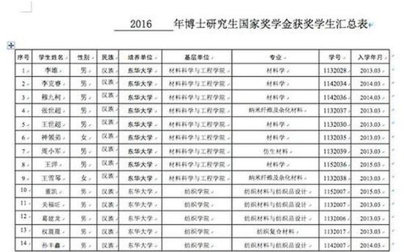 可实名认证的身份证号码-第1张图片-波音达百科