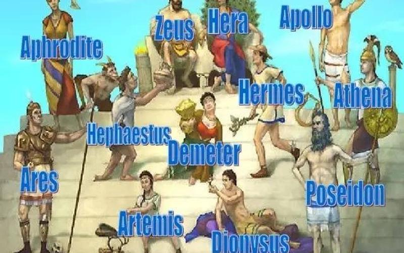 奥林匹斯山十二主神-第1张图片-波音达百科