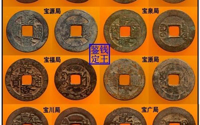 古币收藏价格表2013-第1张图片-波音达百科