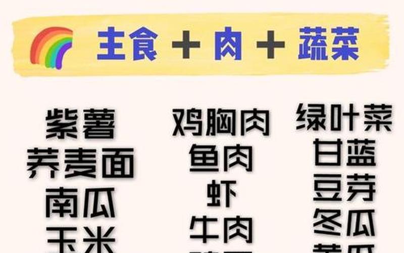 最快最有效减肥食谱-第1张图片-波音达百科