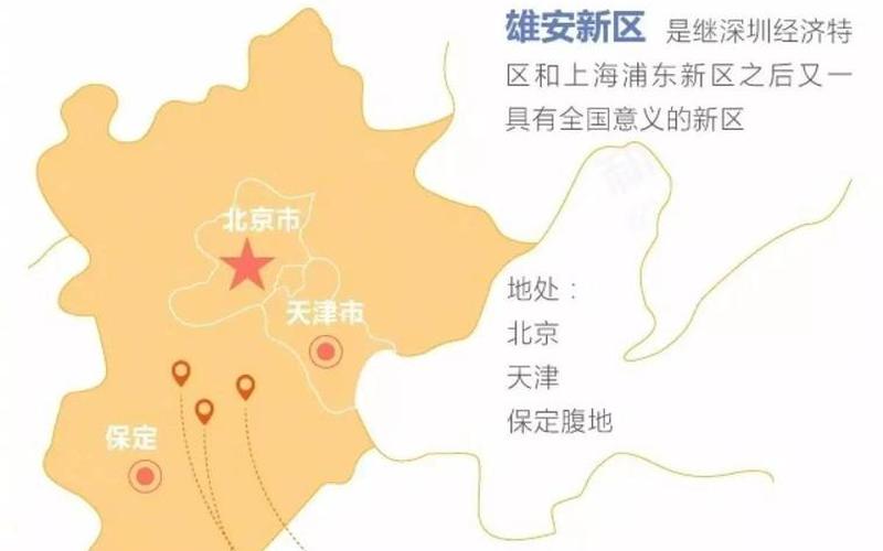 雄安新区在哪个城市-第1张图片-波音达百科