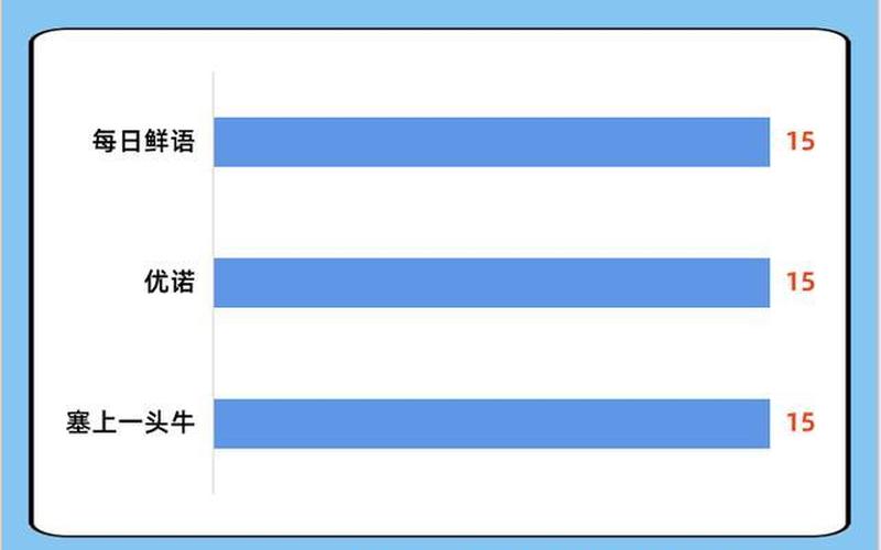鲜牛奶的营养价值-第1张图片-波音达百科