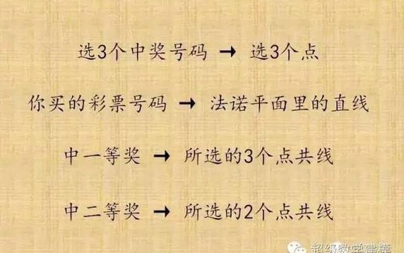 买只用一个公式-第1张图片-波音达百科