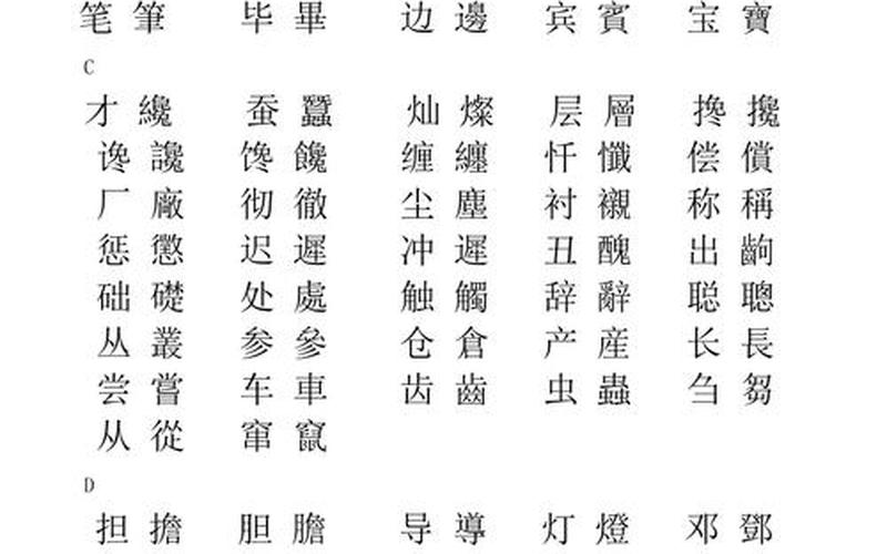 繁体字大全10000个-第1张图片-波音达百科
