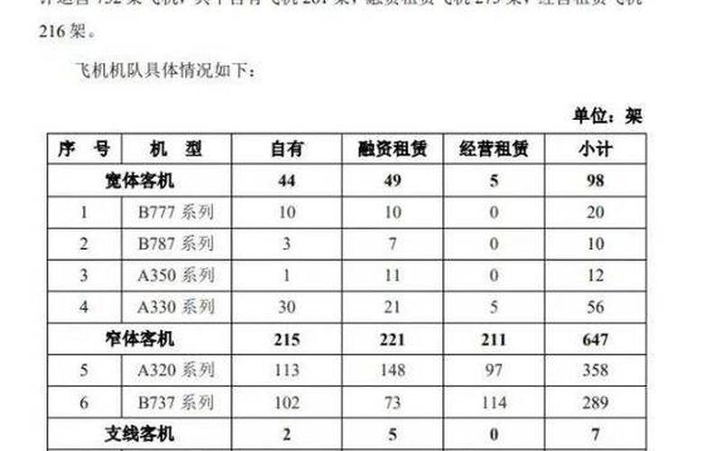 失事飞机乘客名单-第1张图片-波音达百科