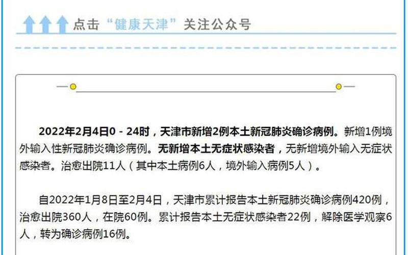 天津今日疫情最新情况-第1张图片-波音达百科