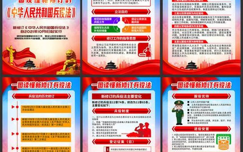 兵役法2021最新规定-第1张图片-波音达百科