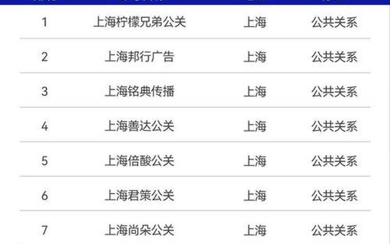 上海有什么 *** 公关-第1张图片-波音达百科