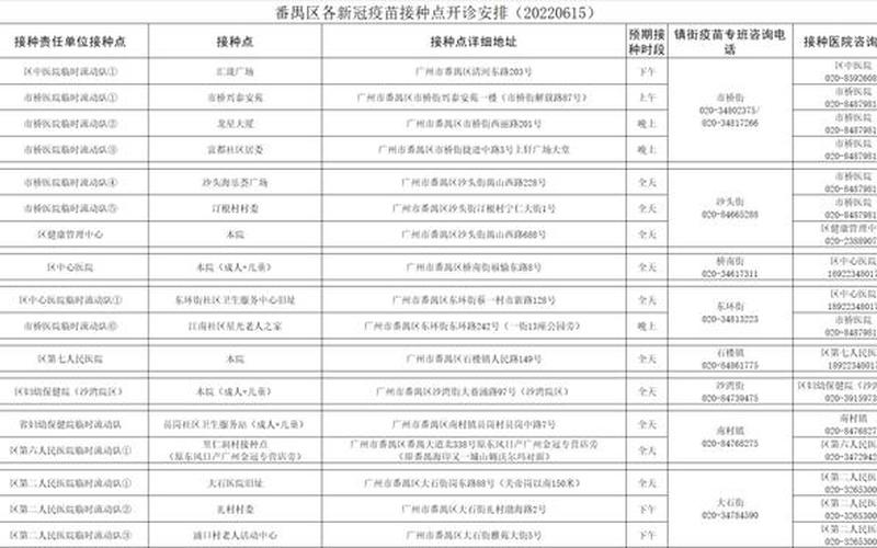6月15号宣布自费新冠-第1张图片-波音达百科