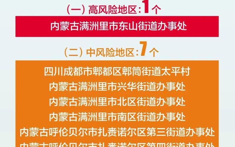 合肥疫情最新数据消息-第1张图片-波音达百科