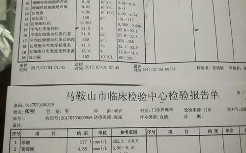 长期抽体检报告出来了-第1张图片-波音达手游百科