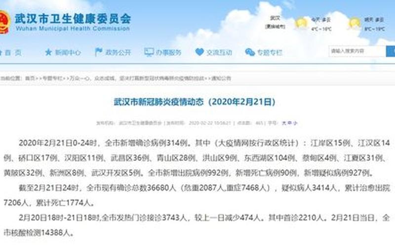 江夏区疫情今天最新消息-第1张图片-波音达手游百科