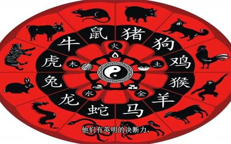 鹏程万里打一个生肖-第1张图片-波音达百科