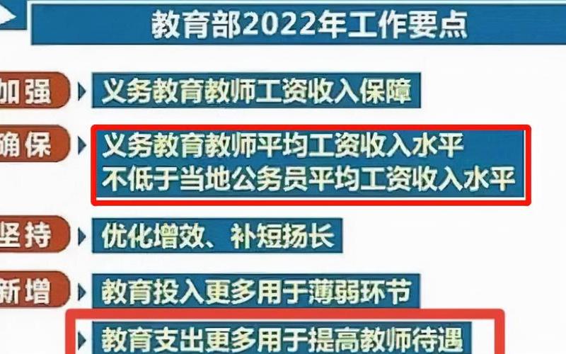 教师职称工资改革-第1张图片-波音达手游百科