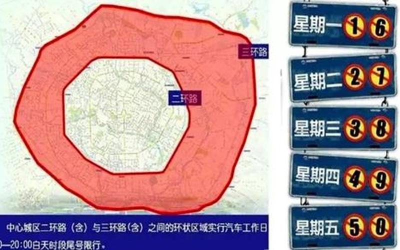 成都限行时间新规2020年9月1日-第1张图片-波音达百科
