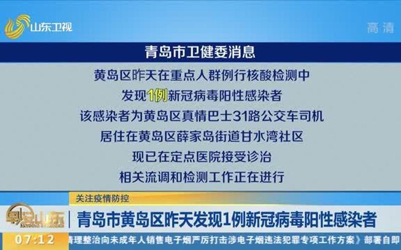 山东青岛最新疫情-第1张图片-波音达百科