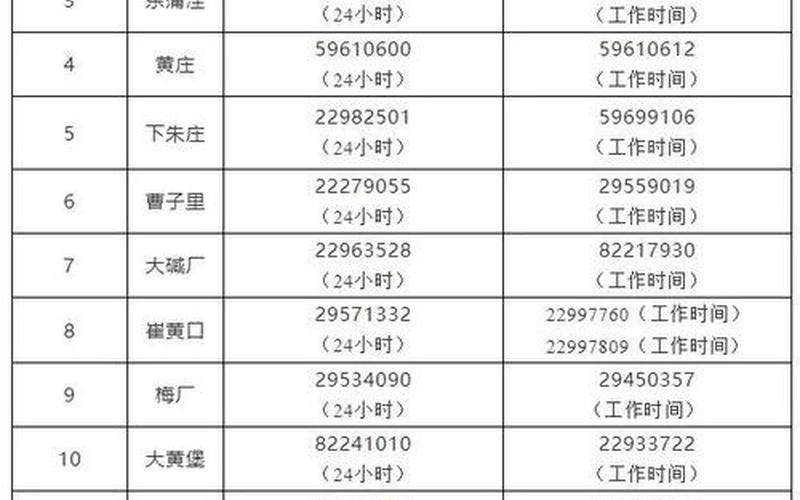 进出天津最新政策-第1张图片-波音达百科