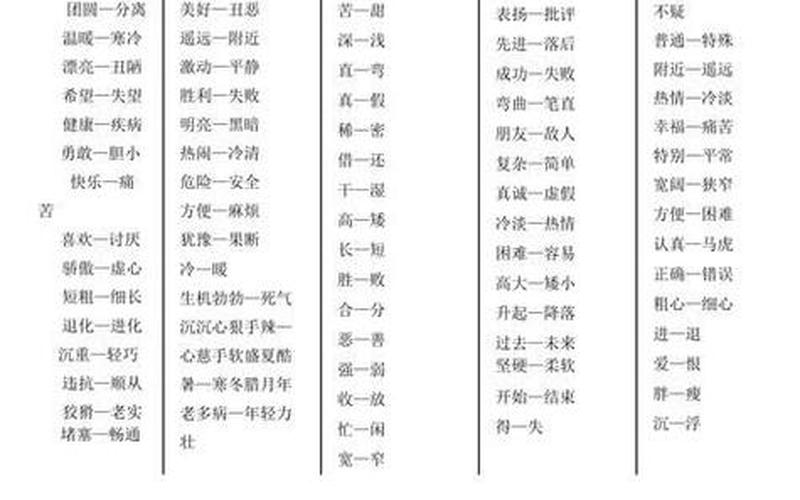 奚落反义词是什么意思-第1张图片-波音达百科