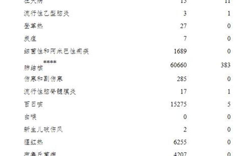 2023年9月疫情又开始了吗-第1张图片-波音达百科