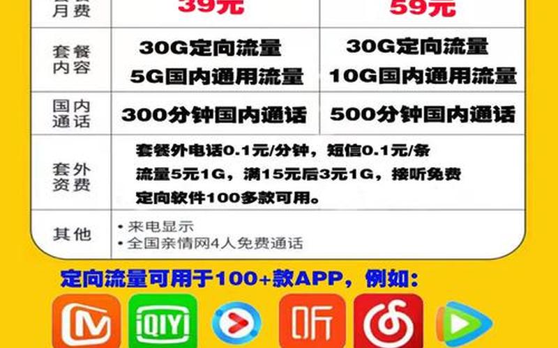 河南全球通积分兑换-第1张图片-波音达百科