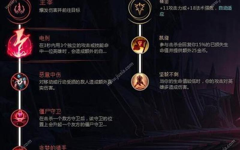 lol诺克萨斯之手符文-第1张图片-波音达百科