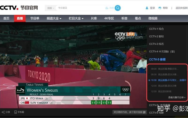 东京奥运会直播频道-第1张图片-波音达百科