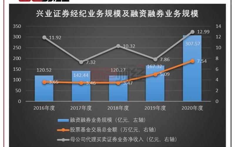 中信金通证券软件下载-第1张图片-波音达百科
