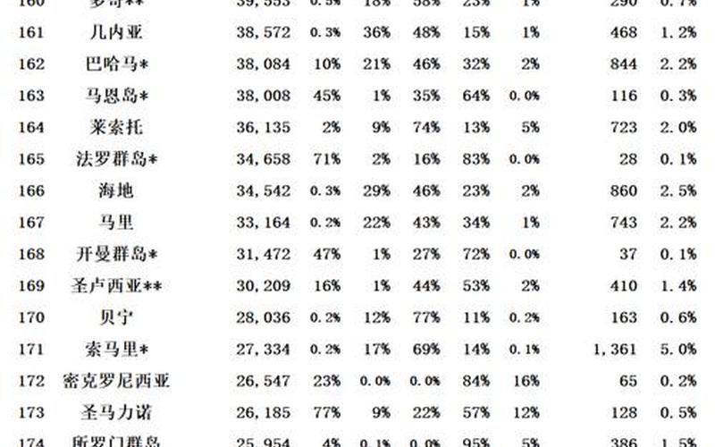 朝鲜疫情最新消息今天数据-第1张图片-波音达百科