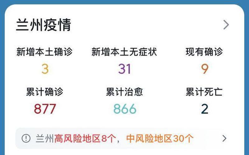 兰州疫情最新数据消息-第1张图片-波音达百科