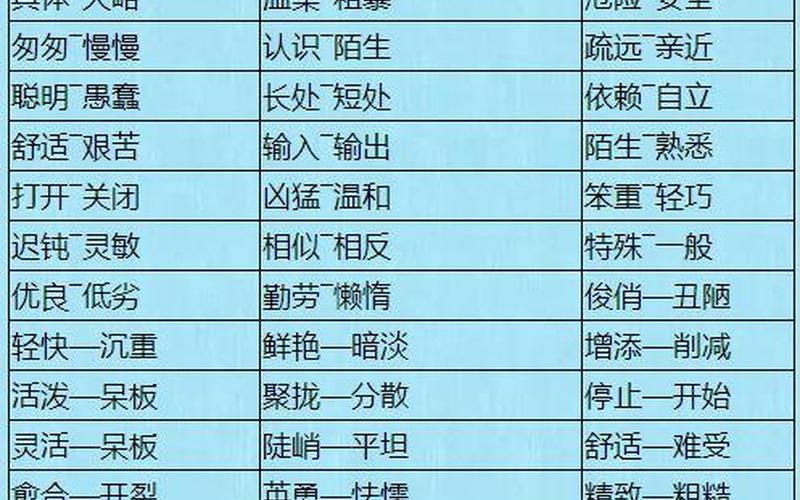 慢慢的近义词是什么-第1张图片-波音达手游百科
