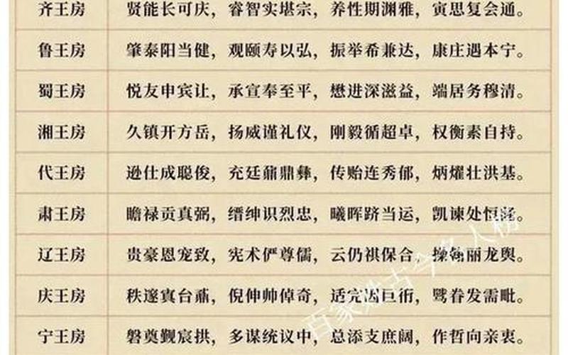 皇家的族谱叫什么-第1张图片-波音达百科