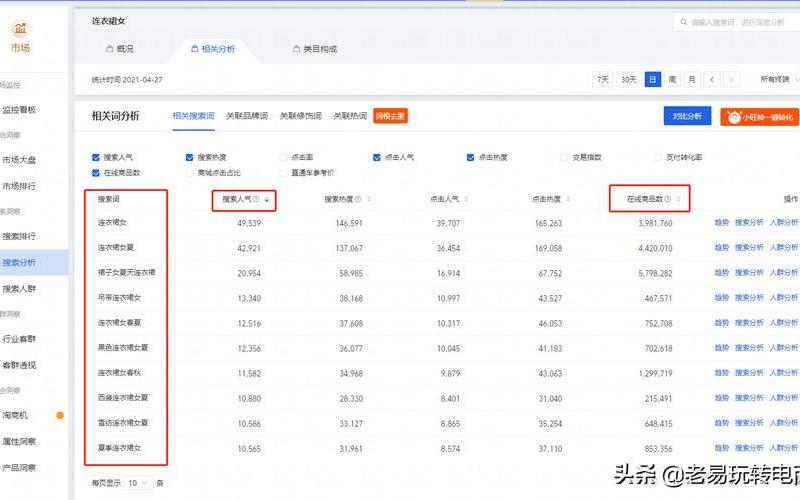 刷关键词排名优化软件-第1张图片-波音达百科