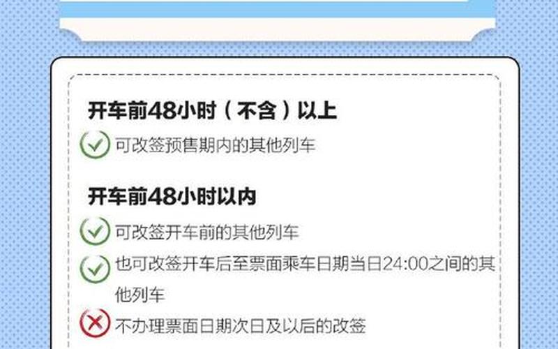 火车票退票手续费新规定2021-第1张图片-波音达百科