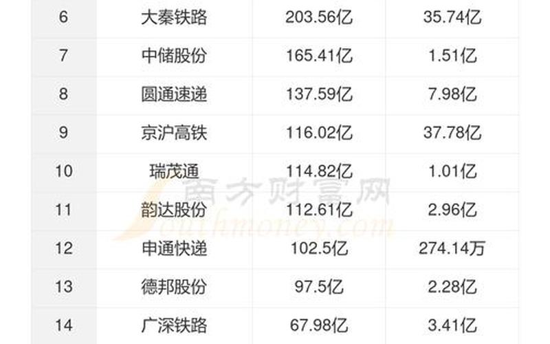 顺丰速运 *** 查询-第1张图片-波音达百科